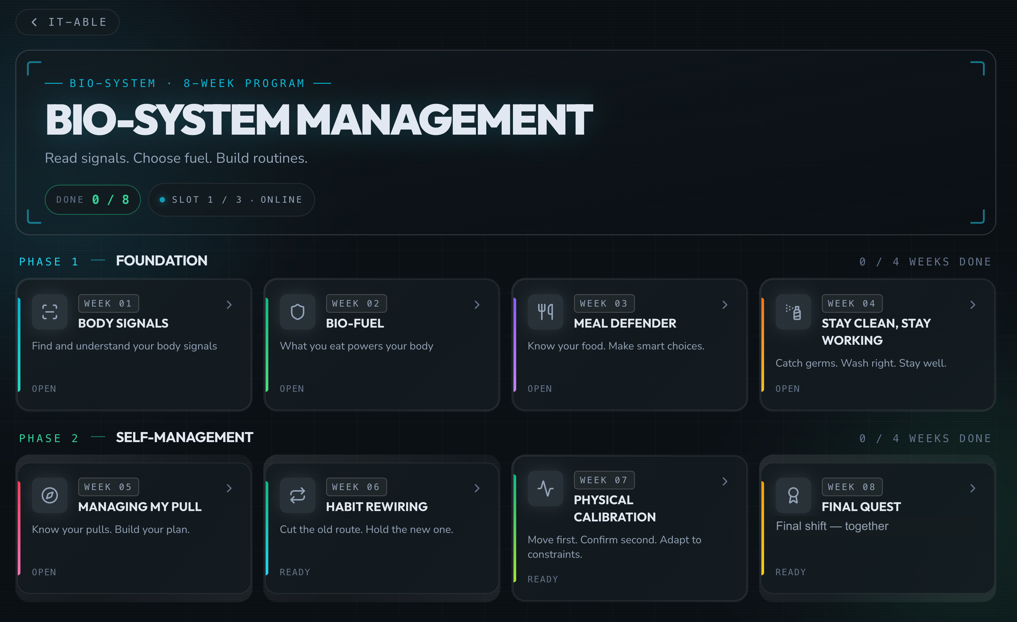 The Bio-System Management program map — an eight-week course split into two phases: Foundation (Body Signals, Bio-Fuel, Meal Defender, Stay Clean Stay Working) and Self-Management (Managing My Pull, Habit Rewiring, Physical Calibration, Final Quest).